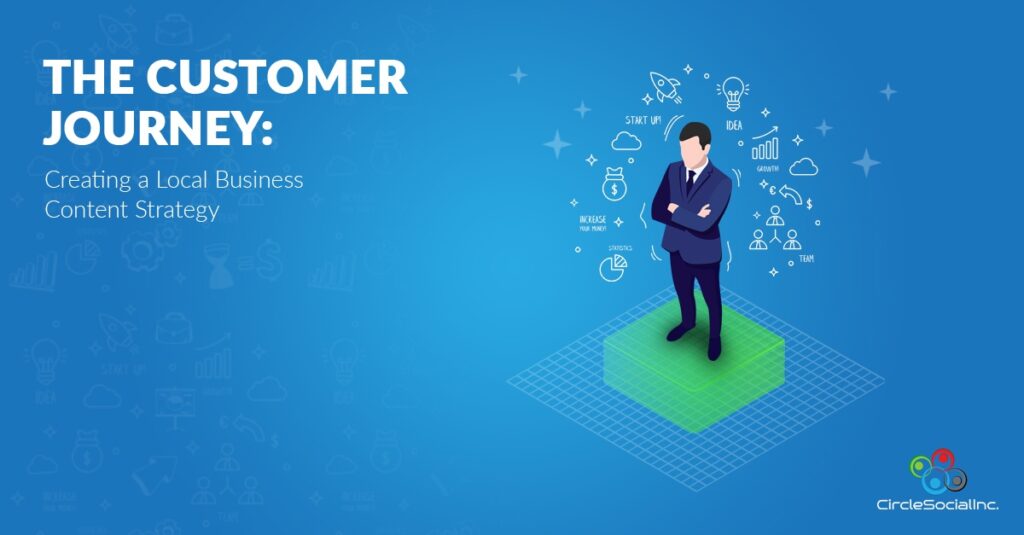 THE CUSTOMER JOURNEY Creating a Local Business Content Strategy - SM