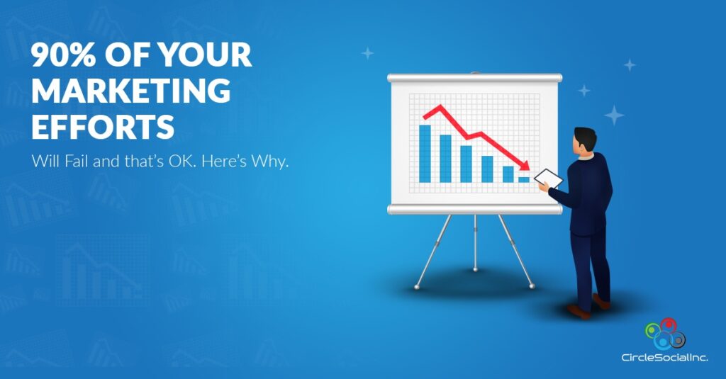 90% OF YOUR MARKETING EFFORTS Will Fail and thats OK. Heres Why - SM