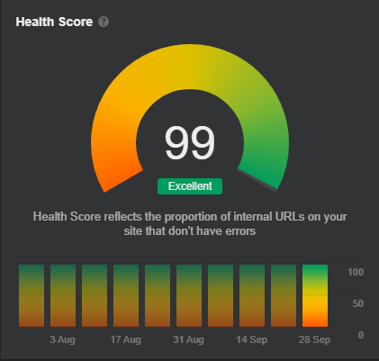 seo audit
