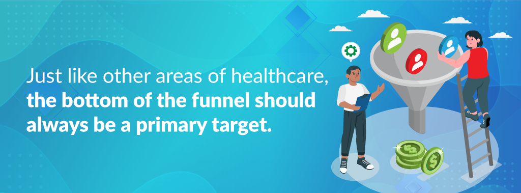 high search intent at the bottom of the funnel circle social