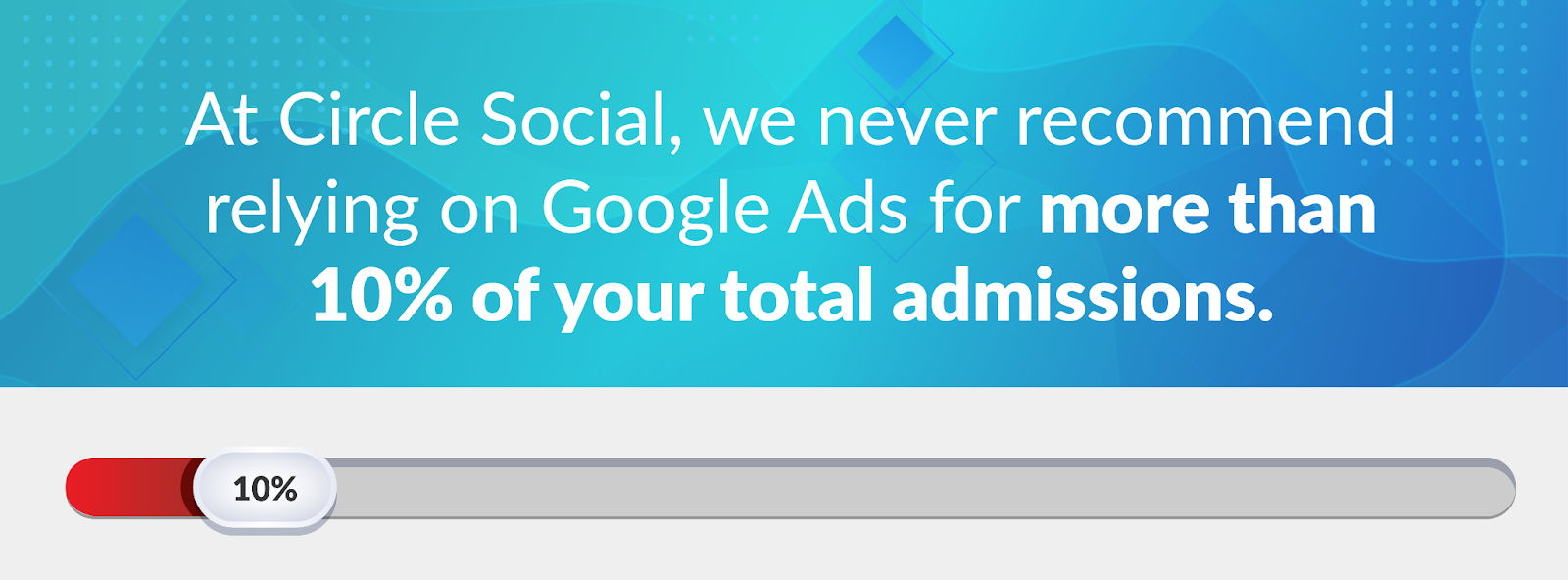 the problem with google ads for drug treatment centers