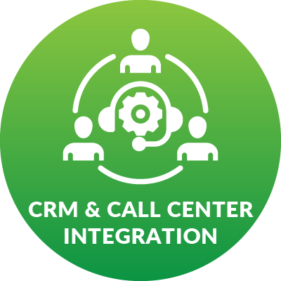 crm and call center integration