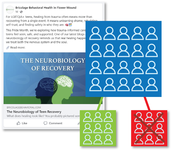 Connect with audiences