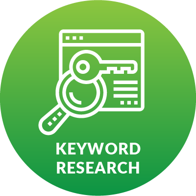 keyword research