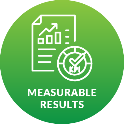 Measurable Results