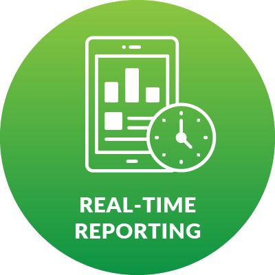 Real-Time Reporting