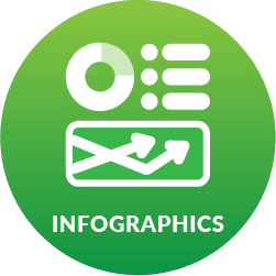 infographics