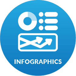 infographics
